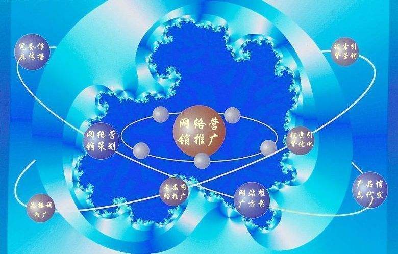 福建新媒体运营企业需要掌握的网络推广技巧有哪些